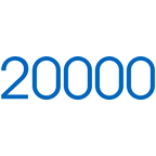 20000